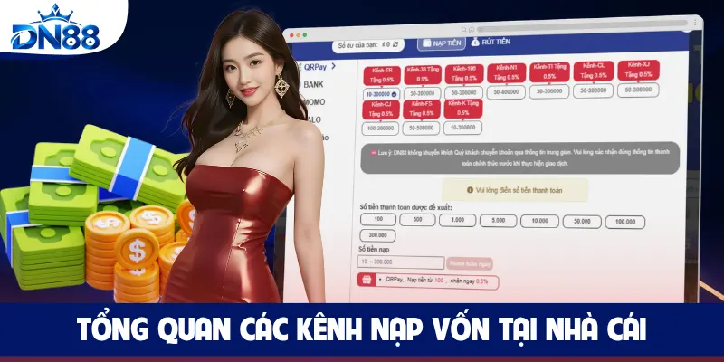 Tổng quan các kênh nạp vốn tại nhà cái Tổng quan các kênh nạp vốn tại nhà cái